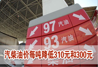 國(guó)家降低成品油價(jià)格