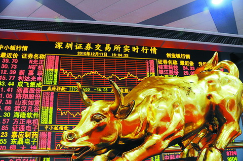 中國需要&ldquo;有質(zhì)量的牛市&rdquo;