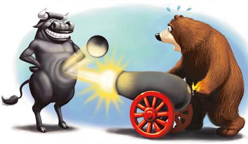 A股回調(diào)是為了更好地上漲？