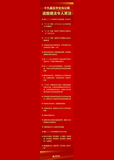 十九屆五中全會公報中，這些提法令人關(guān)注