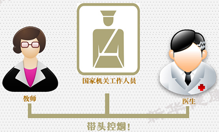 解讀 史上&ldquo;最嚴(yán)控?zé)熈?rdquo;