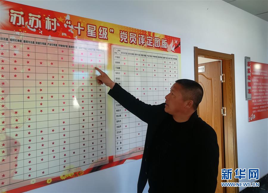 （在習(xí)近平新時(shí)代中國特色社會(huì)主義思想指引下&mdash;&mdash;新時(shí)代新作為新篇章&middot;圖文互動(dòng)）（2）&ldquo;黑三星村&rdquo;緣何變成示范村？&mdash;&mdash;東北一小村莊的脫貧振興路 