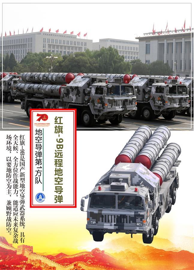 （圖表）[國慶70周年]地空導(dǎo)彈第1方隊(duì)&mdash;&mdash;紅旗9B遠(yuǎn)程地空導(dǎo)彈