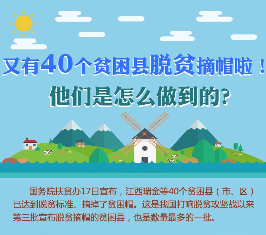 【圖解】又有40個貧困縣脫貧摘帽啦！他們是怎么做到的？