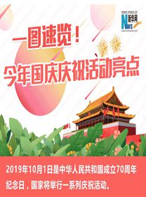 一圖速覽！今年國慶慶祝活動亮點