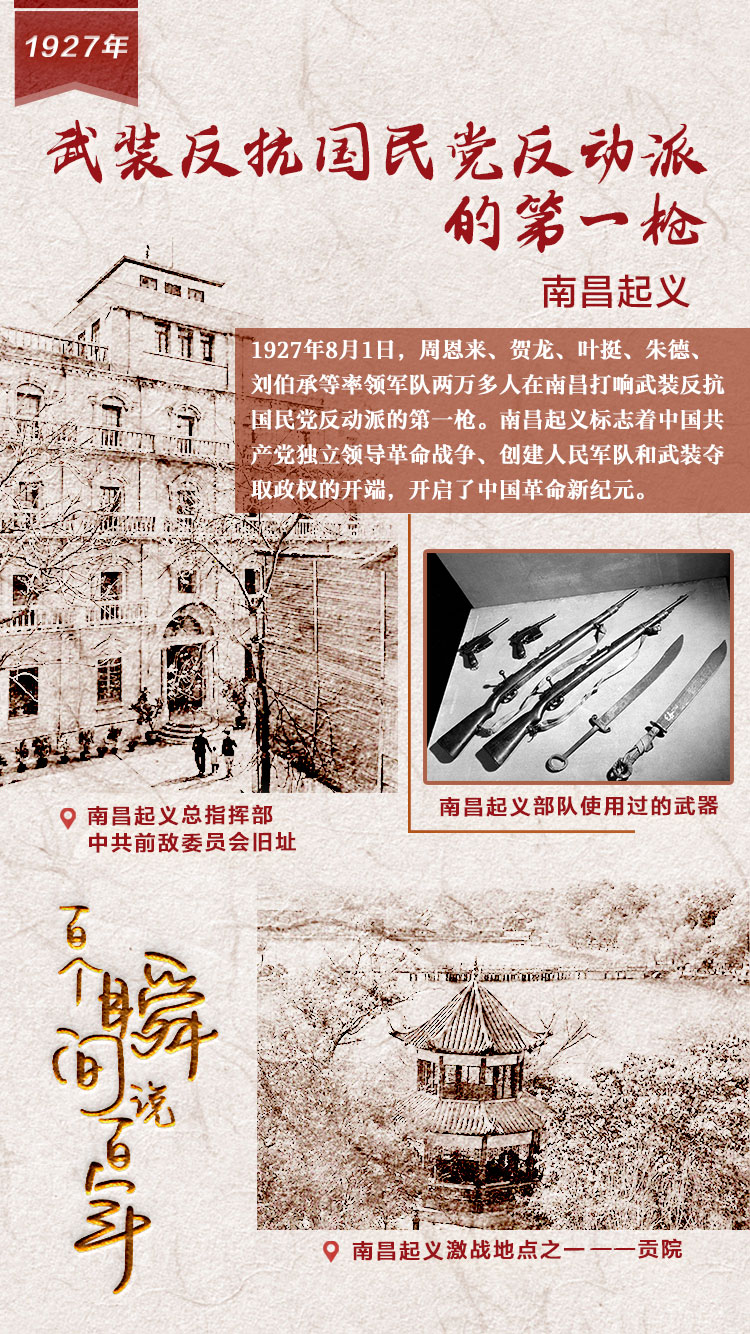 1927，武裝反抗國民黨反動派的第一槍