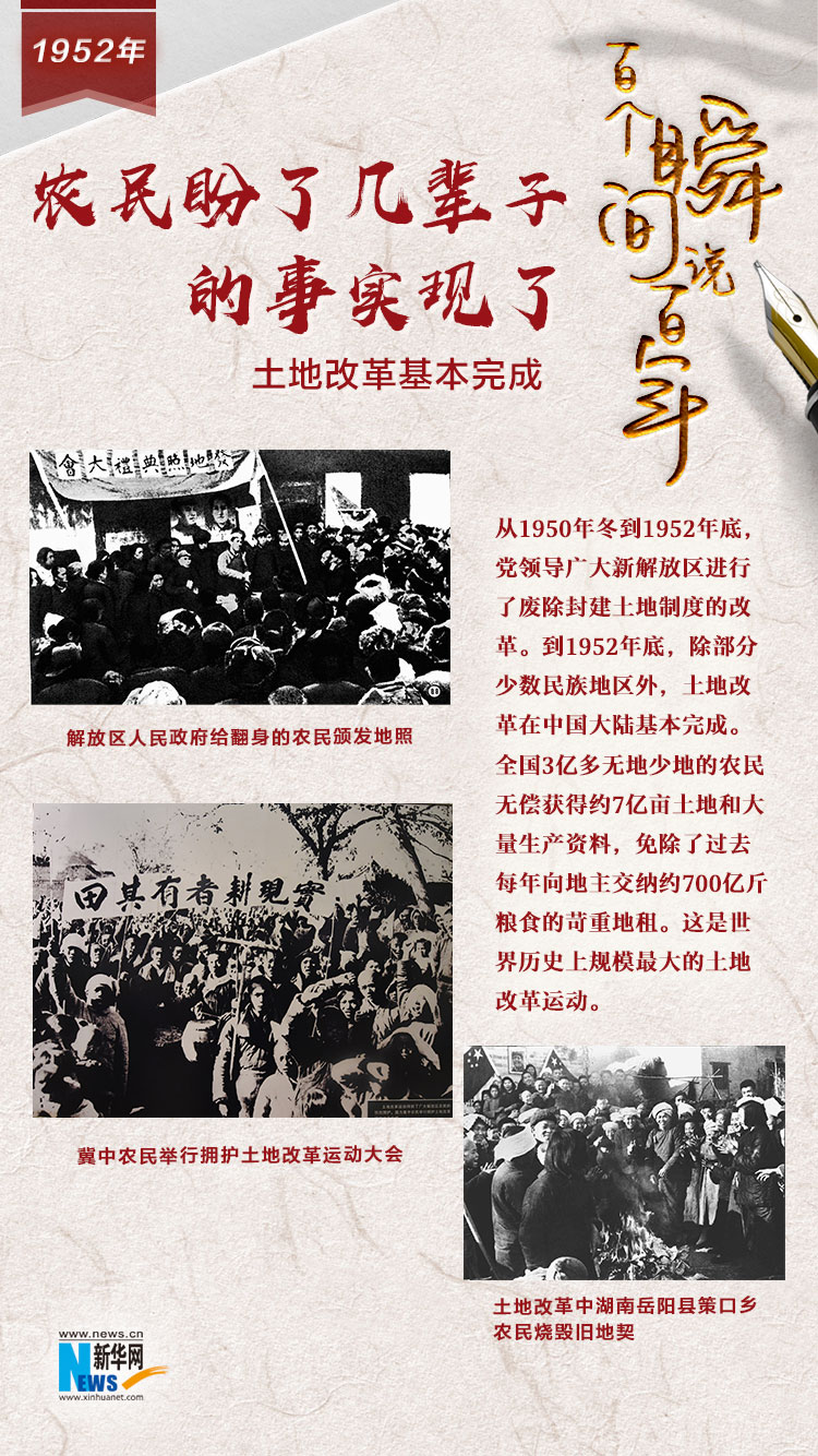 1952，農(nóng)民盼了幾輩子的事實(shí)現(xiàn)了