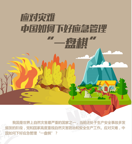 應(yīng)對(duì)災(zāi)難，中國(guó)如何下好應(yīng)急管理&ldquo;一盤棋&rdquo;？