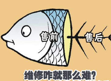 企業(yè)為刀俎，用戶是魚肉？