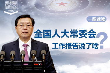 一圖速讀：全國(guó)人大常委會(huì)工作報(bào)告說了啥？