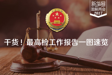 干貨！最高檢工作報(bào)告一圖速覽