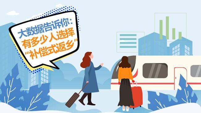大數(shù)據(jù)告訴你：哪些人會選擇&ldquo;補償式返鄉(xiāng)&rdquo;？