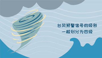 科畫丨不同顏色臺(tái)風(fēng)預(yù)警的含義，你看懂了嗎？
