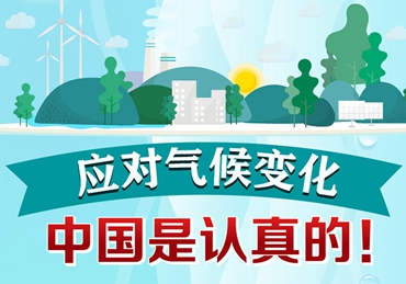 應對氣候變化，中國是認真的！