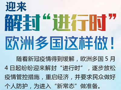 【圖解】迎來解封“進行時” 歐洲多國這樣做！