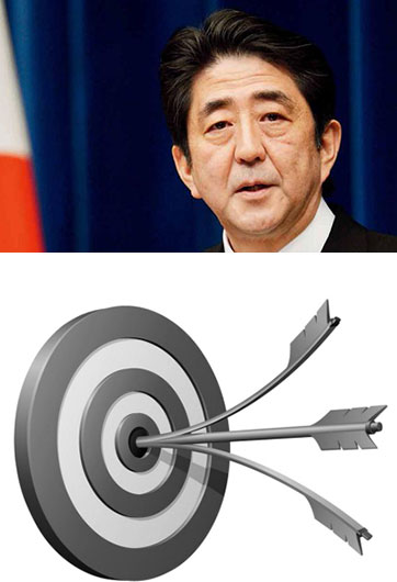 安倍&ldquo;安保三箭&rdquo;，射不來&ldquo;和平主義&rdquo;